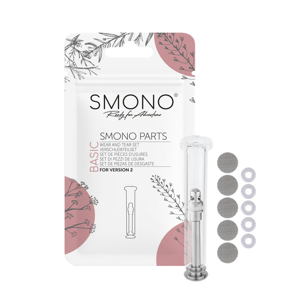 Basic wear & tear set
